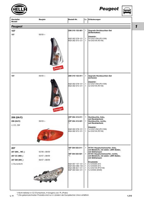 Hella Beleuchtung 2011/2012 - Technomag