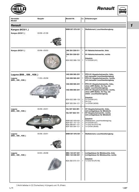 Hella Beleuchtung 2011/2012 - Technomag