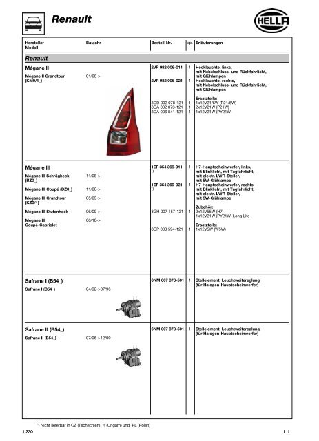 Hella Beleuchtung 2011/2012 - Technomag