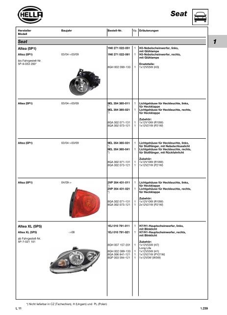 Hella Beleuchtung 2011/2012 - Technomag