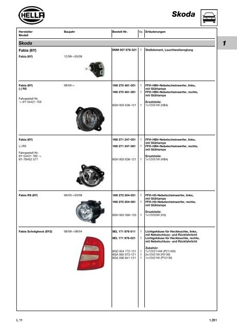 Hella Beleuchtung 2011/2012 - Technomag