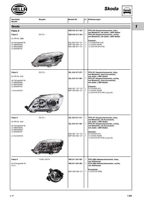 Hella Beleuchtung 2011/2012 - Technomag