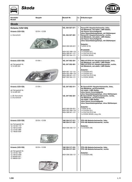 Hella Beleuchtung 2011/2012 - Technomag