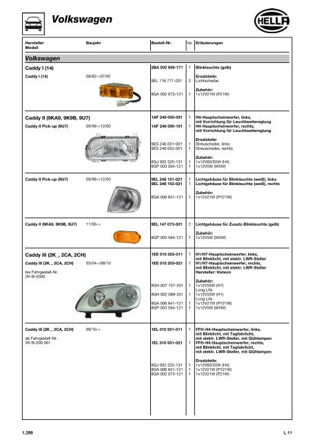 Hella Beleuchtung 2011/2012 - Technomag