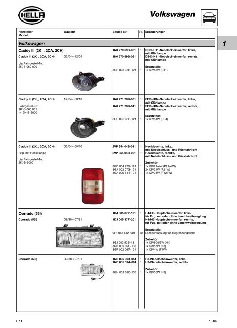 Hella Beleuchtung 2011/2012 - Technomag