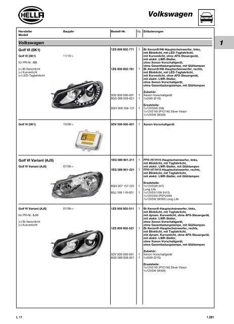 Hella Beleuchtung 2011/2012 - Technomag