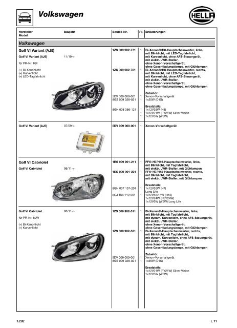 Hella Beleuchtung 2011/2012 - Technomag