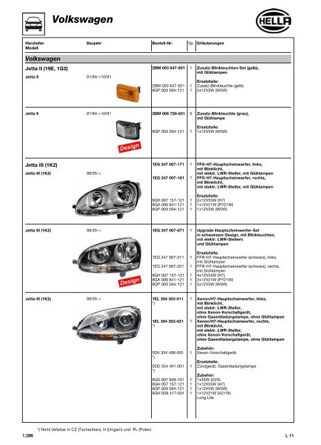 Hella Beleuchtung 2011/2012 - Technomag