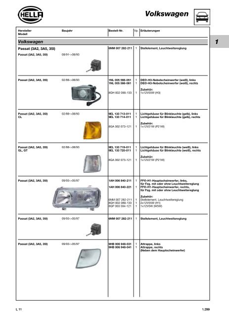 Hella Beleuchtung 2011/2012 - Technomag