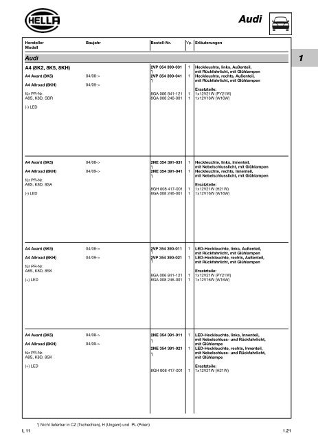 Hella Beleuchtung 2011/2012 - Technomag