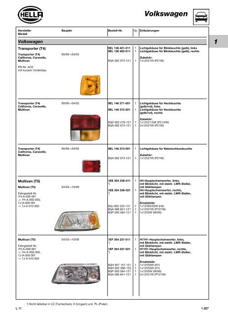 Hella Beleuchtung 2011/2012 - Technomag