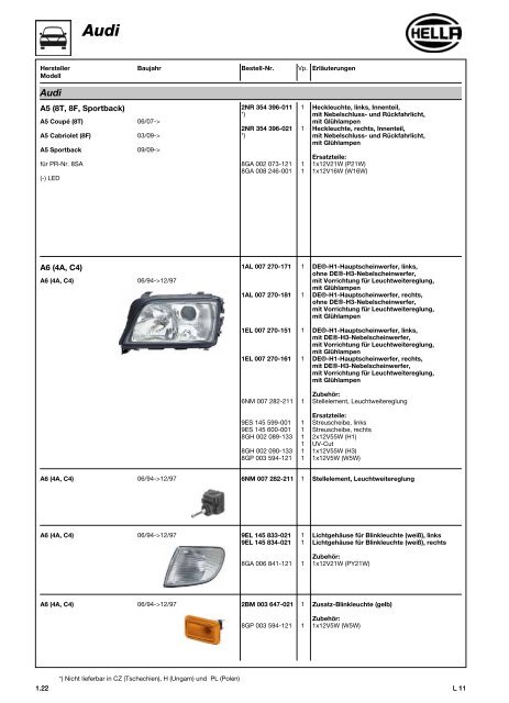 Hella Beleuchtung 2011/2012 - Technomag