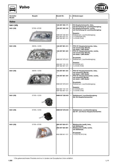 Hella Beleuchtung 2011/2012 - Technomag