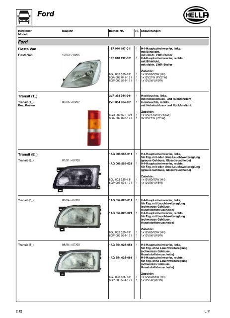 Hella Beleuchtung 2011/2012 - Technomag