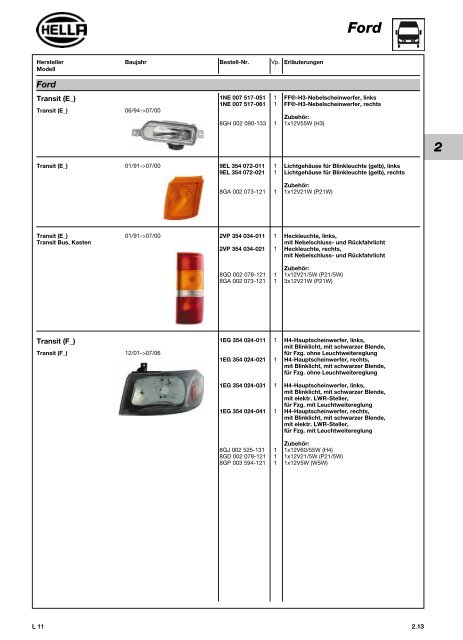 Hella Beleuchtung 2011/2012 - Technomag