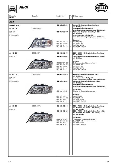 Hella Beleuchtung 2011/2012 - Technomag