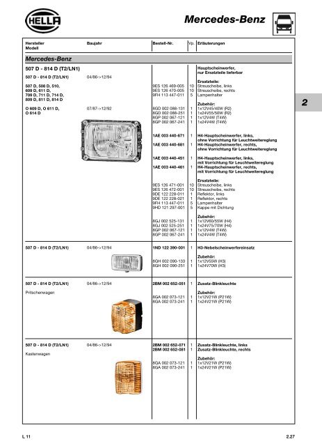 Hella Beleuchtung 2011/2012 - Technomag