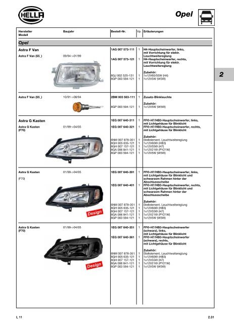 Hella Beleuchtung 2011/2012 - Technomag