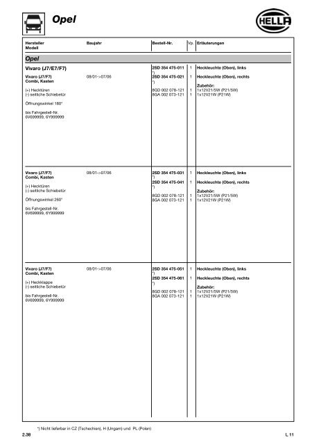 Hella Beleuchtung 2011/2012 - Technomag