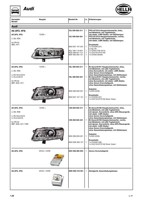 Hella Beleuchtung 2011/2012 - Technomag