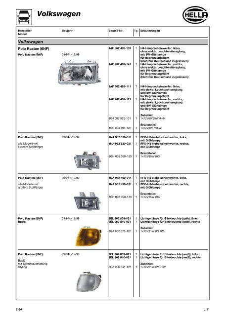 Hella Beleuchtung 2011/2012 - Technomag