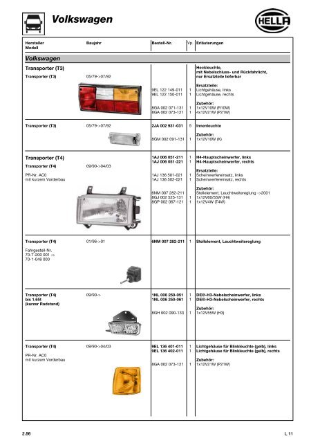 Hella Beleuchtung 2011/2012 - Technomag