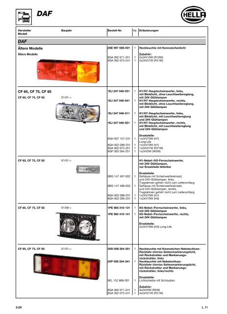 Hella Beleuchtung 2011/2012 - Technomag