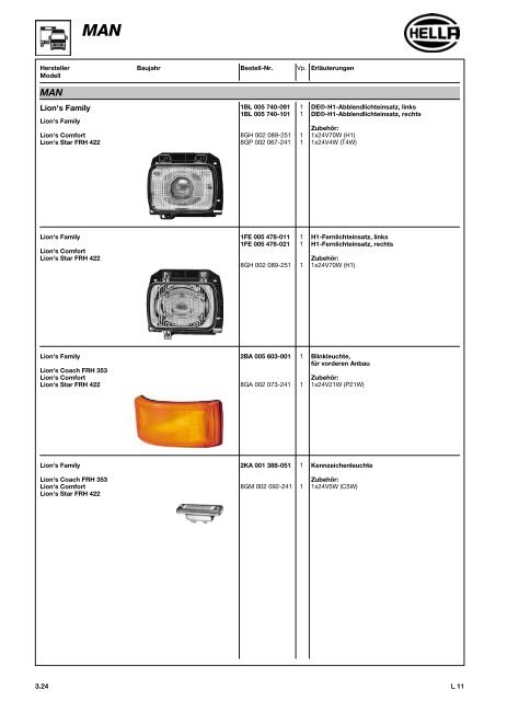 Hella Beleuchtung 2011/2012 - Technomag