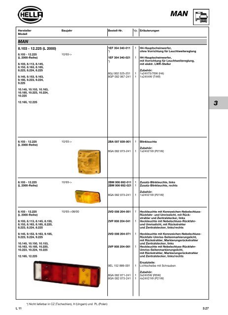 Hella Beleuchtung 2011/2012 - Technomag