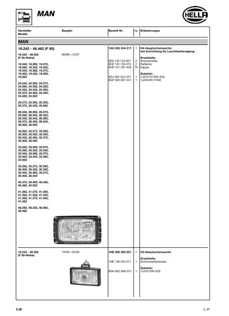 Hella Beleuchtung 2011/2012 - Technomag