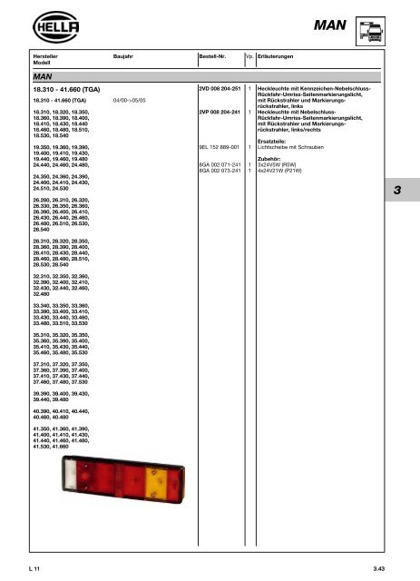 Hella Beleuchtung 2011/2012 - Technomag