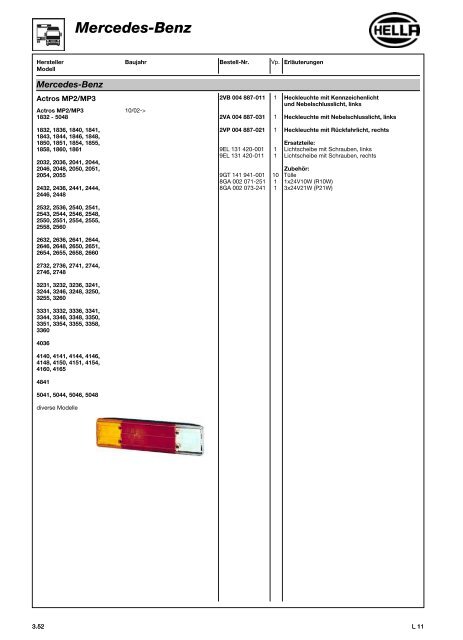 Hella Beleuchtung 2011/2012 - Technomag