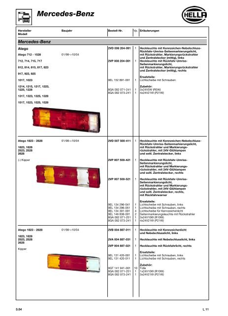 Hella Beleuchtung 2011/2012 - Technomag