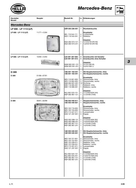 Hella Beleuchtung 2011/2012 - Technomag