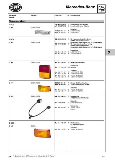 Hella Beleuchtung 2011/2012 - Technomag