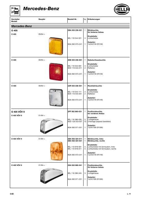 Hella Beleuchtung 2011/2012 - Technomag