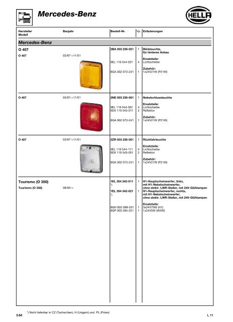 Hella Beleuchtung 2011/2012 - Technomag