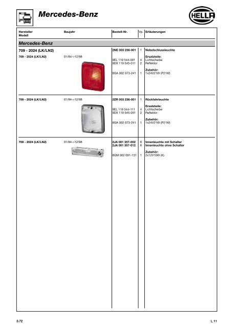 Hella Beleuchtung 2011/2012 - Technomag