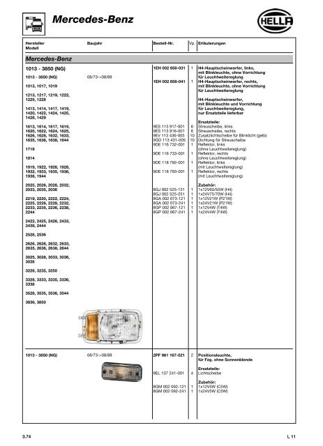 Hella Beleuchtung 2011/2012 - Technomag