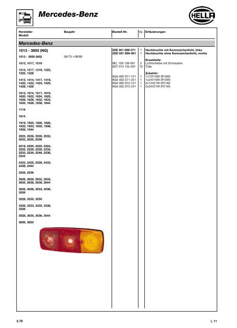 Hella Beleuchtung 2011/2012 - Technomag