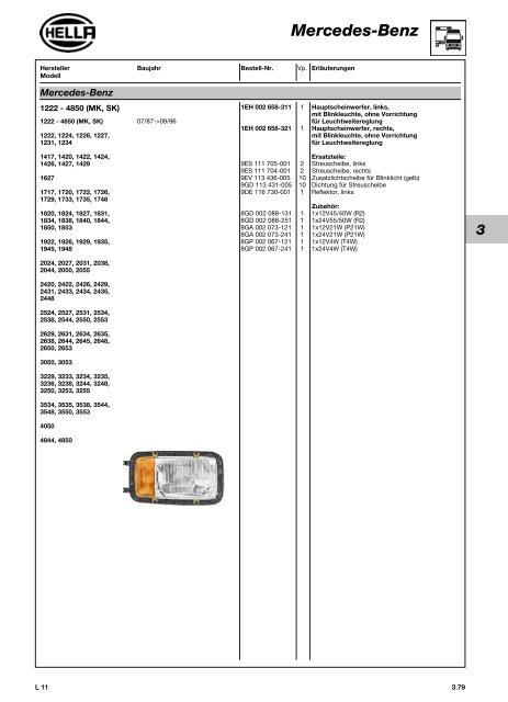 Hella Beleuchtung 2011/2012 - Technomag