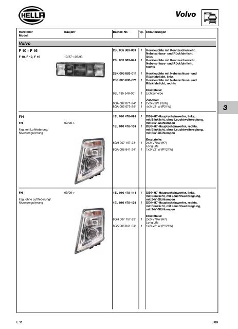 Hella Beleuchtung 2011/2012 - Technomag