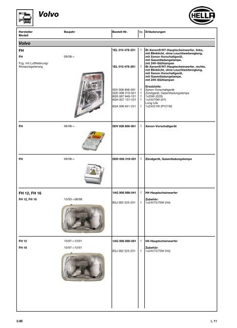 Hella Beleuchtung 2011/2012 - Technomag