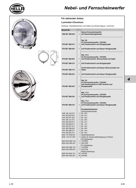 Hella Beleuchtung 2011/2012 - Technomag