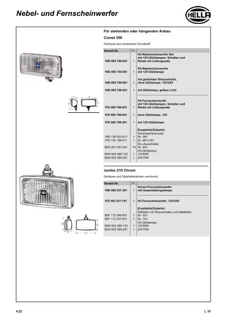 Hella Beleuchtung 2011/2012 - Technomag