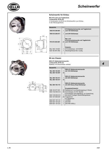 Hella Beleuchtung 2011/2012 - Technomag