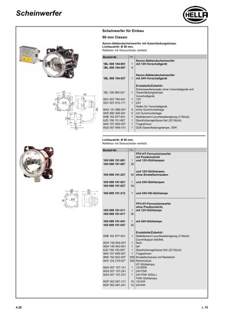 Hella Beleuchtung 2011/2012 - Technomag