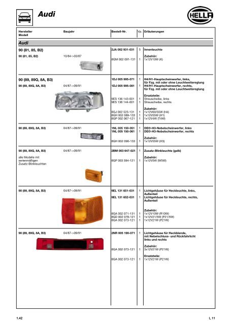 Hella Beleuchtung 2011/2012 - Technomag