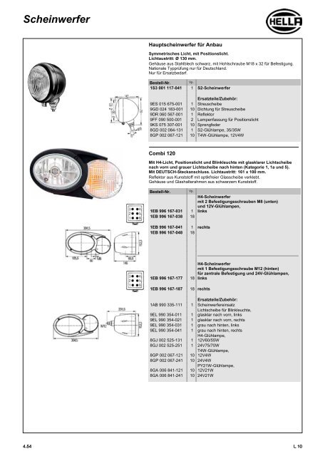 Hella Beleuchtung 2011/2012 - Technomag