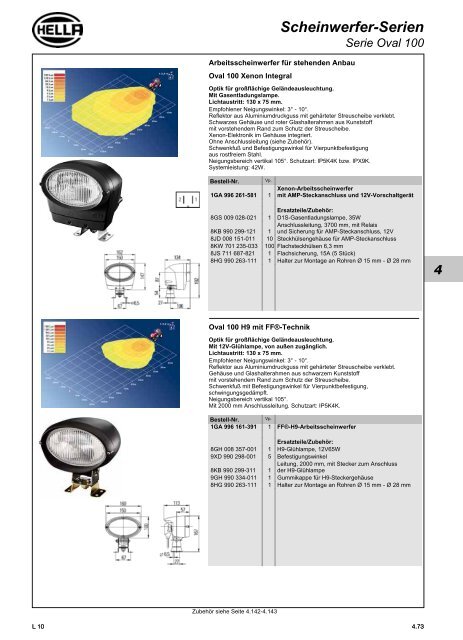 Hella Beleuchtung 2011/2012 - Technomag